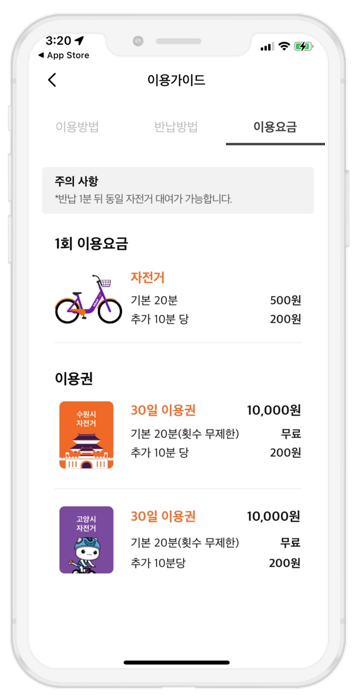 수원시 퍼스널 모빌리티 플랫폼 구축